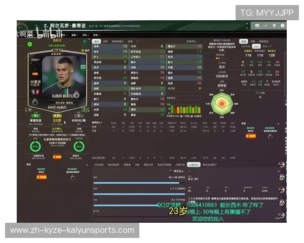 FM游戏中英超球员数据及其与现实的对比