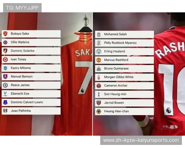 英超1718赛季球衣发布与球迷反响分析